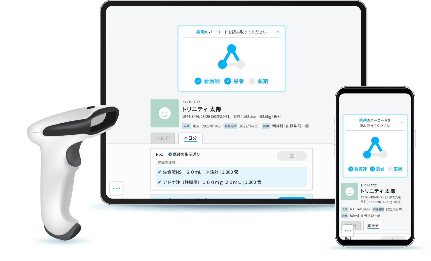 トリニティの利用イメージ